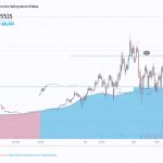 The Unforeseen Struggle: Why Bitcoin Miners Are Selling at Record Rates